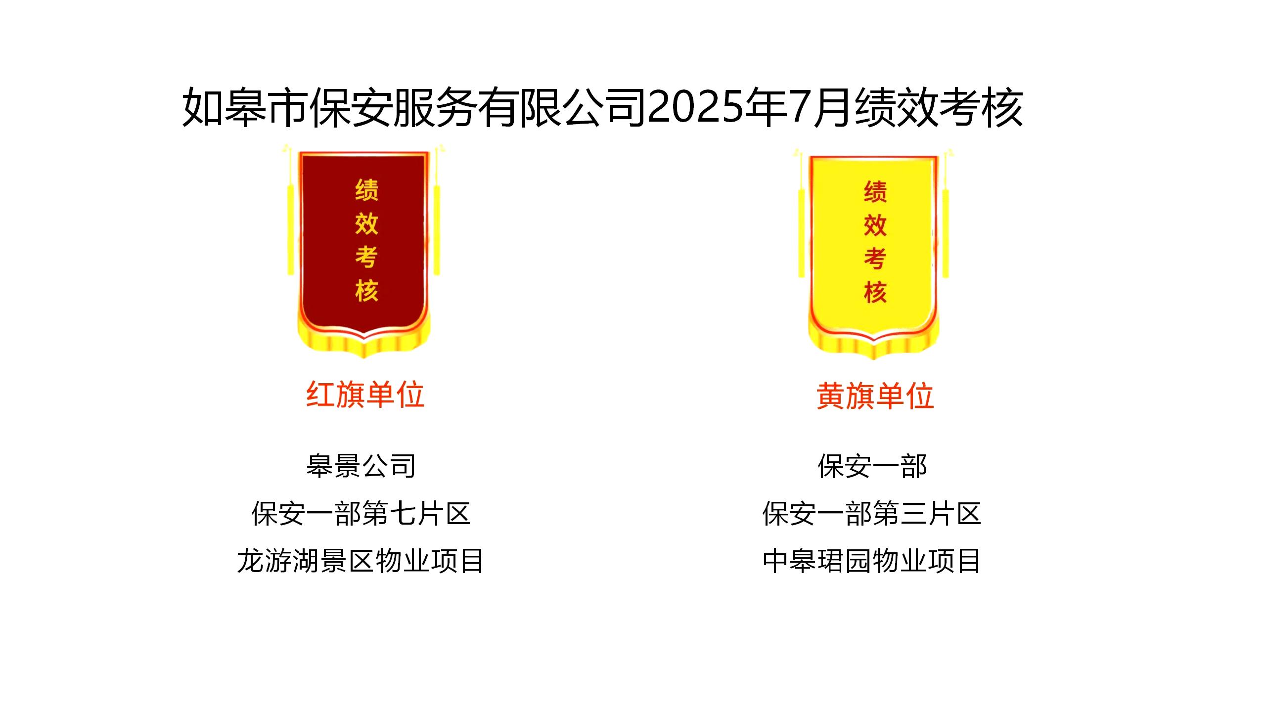市勘測院公司獲評“2023年度安徽省優秀建筑業企業”稱號
